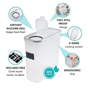 Air Tight Container